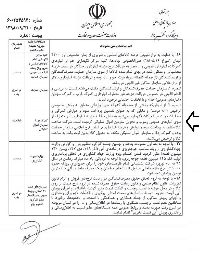 گمرک جمهوری اسلامی ایران , 