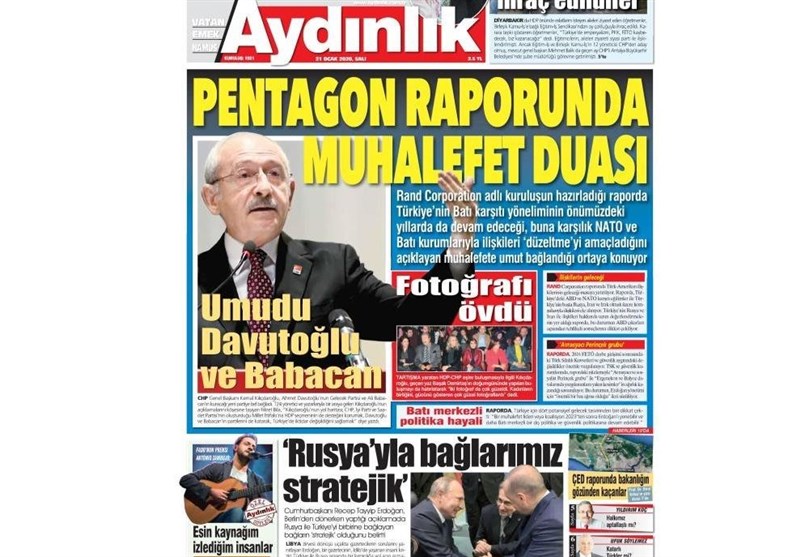 کشور ترکیه ,