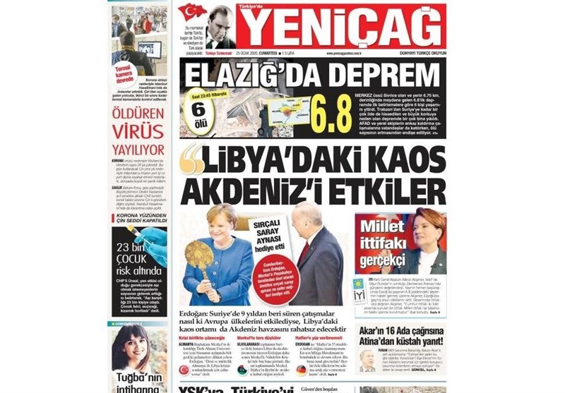 کشور ترکیه , 