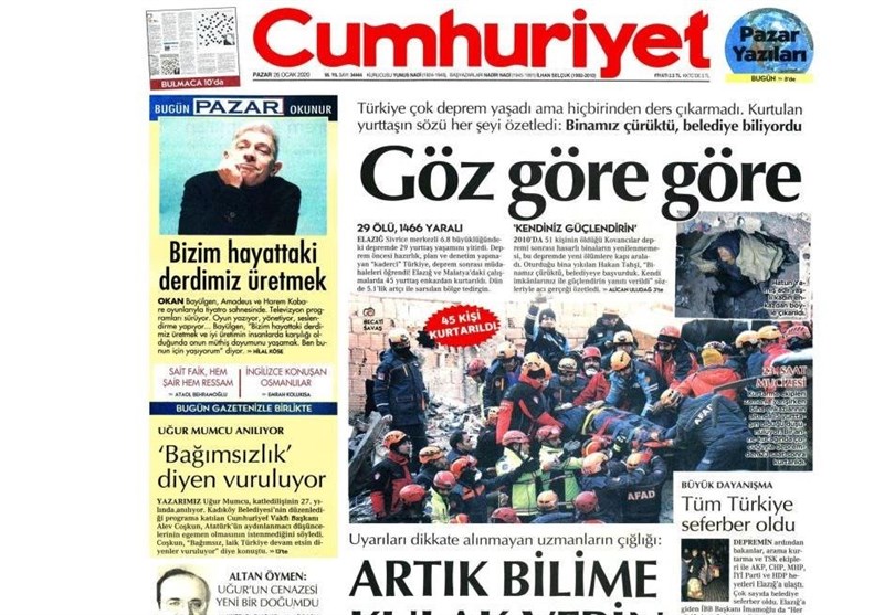 کشور ترکیه , 