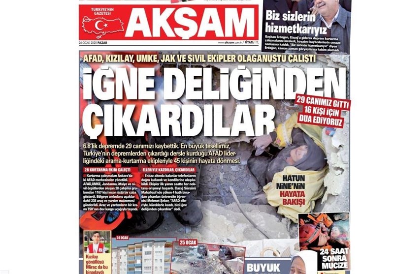 کشور ترکیه , 