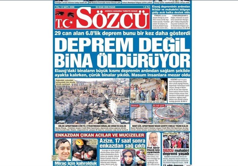 کشور ترکیه , 