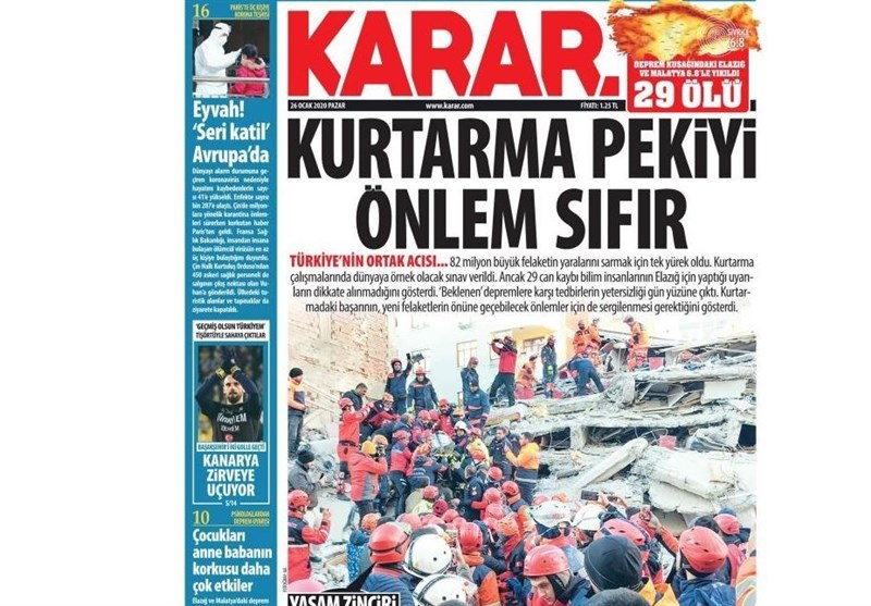 کشور ترکیه , 