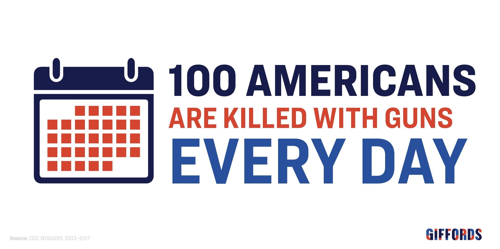 قاره آمریکا , 