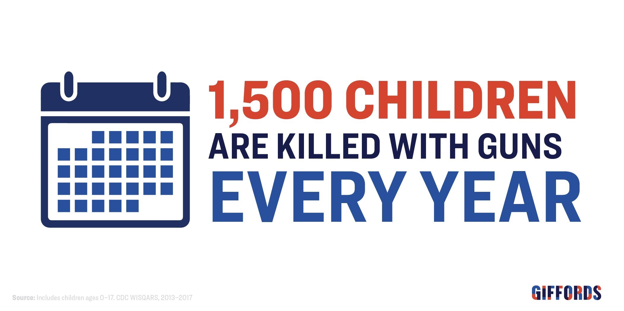 قاره آمریکا , 