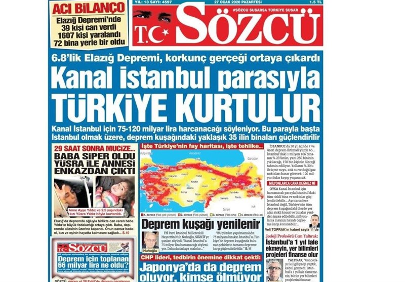 کشور ترکیه , 