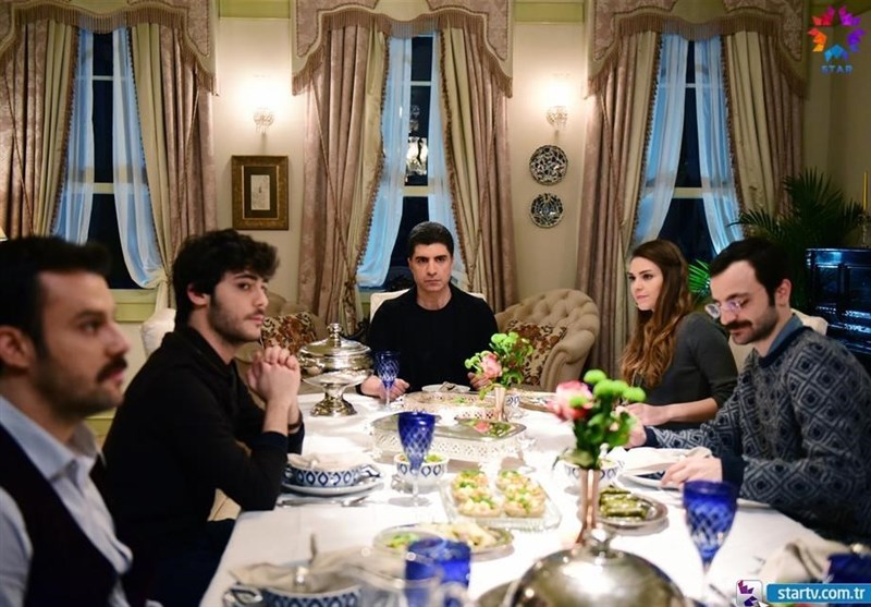 کشور ترکیه , 