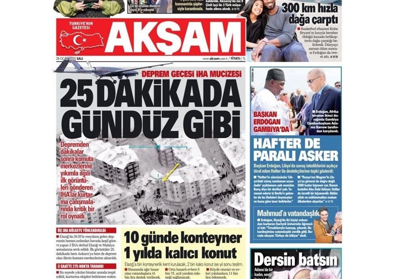 کشور ترکیه ,