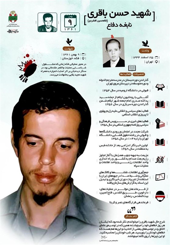 دفاع مقدس , امام خامنه‌ای , شهید , شهید حسن باقری , 