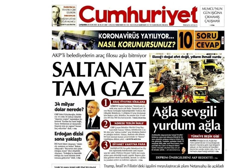 کشور ترکیه ,