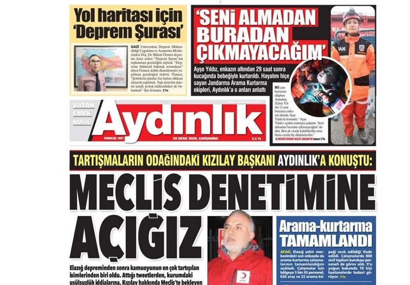 کشور ترکیه ,