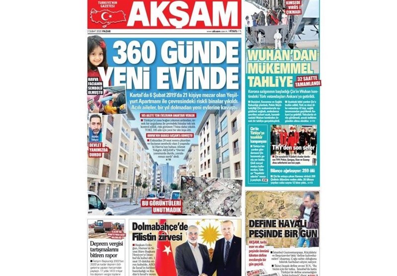 کشور ترکیه , 