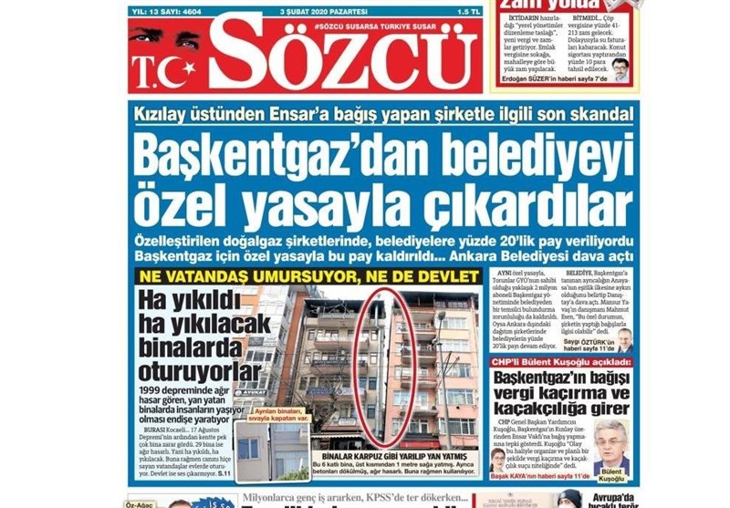 کشور ترکیه , 