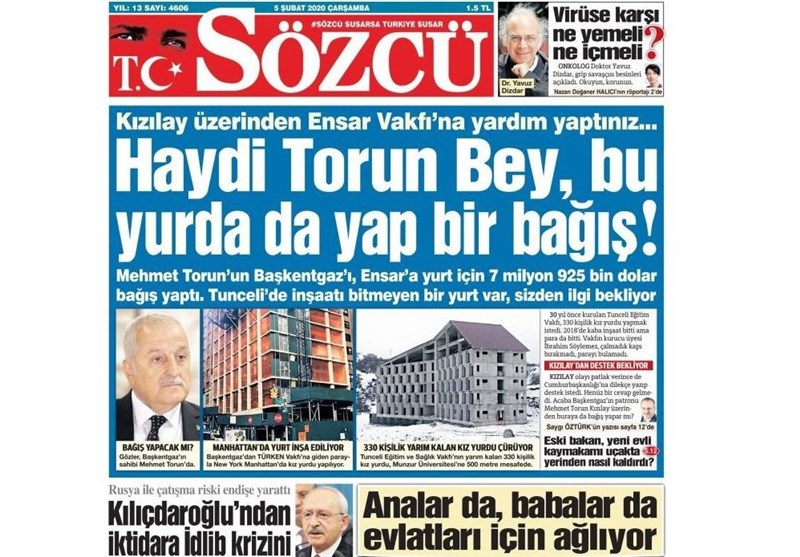 کشور ترکیه , 