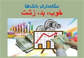 املاک یا تسهیلات؟ جدال قدیمی شبکه بانکی با قانون بالاخره به نقطه تصمیم رسید