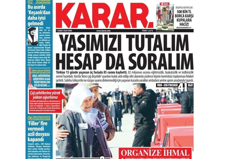 کشور ترکیه , 