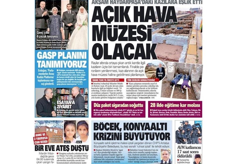 کشور ترکیه , 