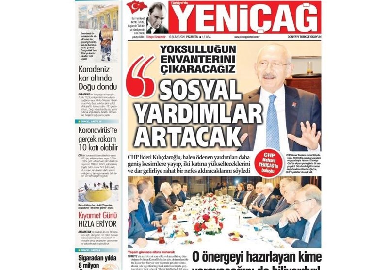 کشور ترکیه , 