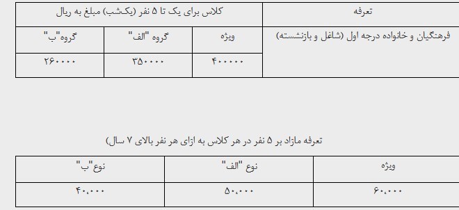 محل اسکان , فرهنگیان , وزارت آموزش و پرورش , 