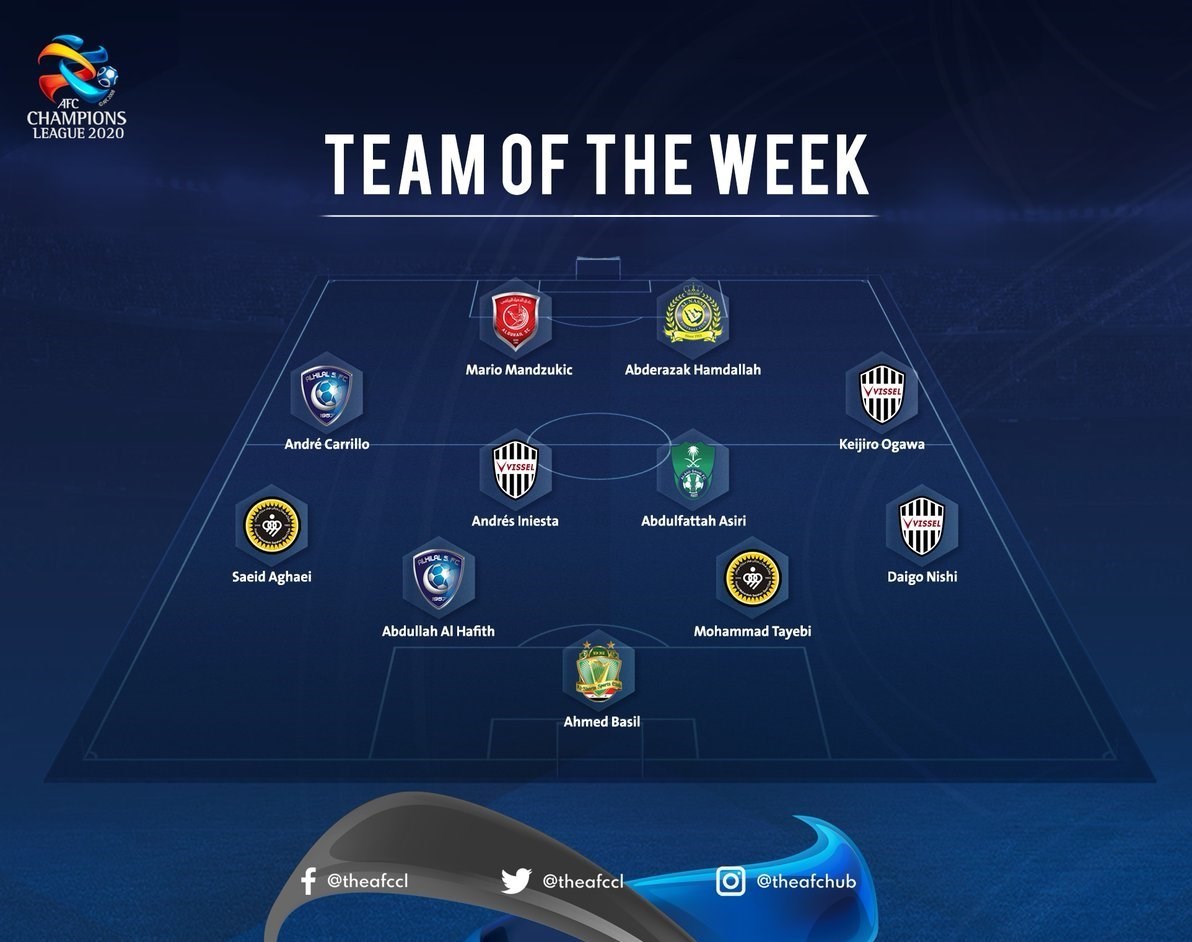 تیم فوتبال سپاهان اصفهان , لیگ قهرمانان آسیا , فوتبال ,