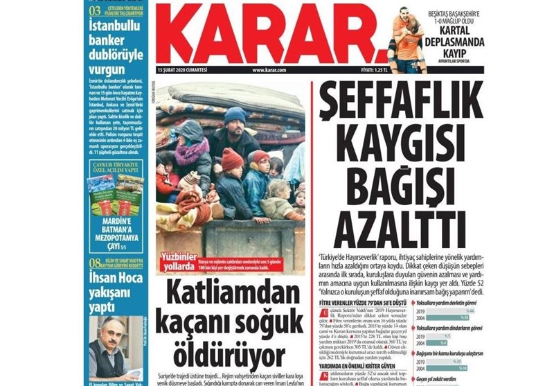 کشور ترکیه ,