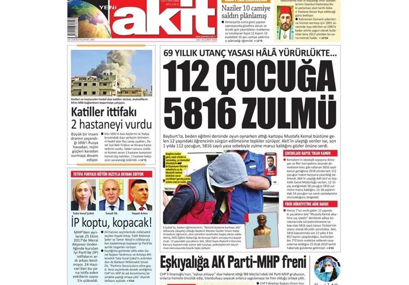 کشور ترکیه , 