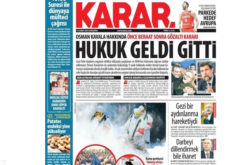 کشور ترکیه , 