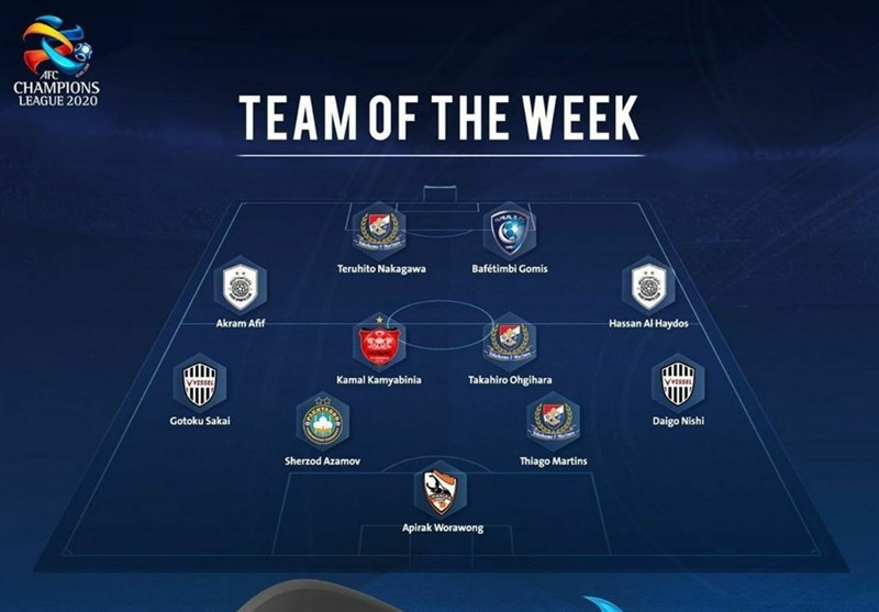 کمال کامیابی‌نیا , تیم فوتبال پرسپولیس , 