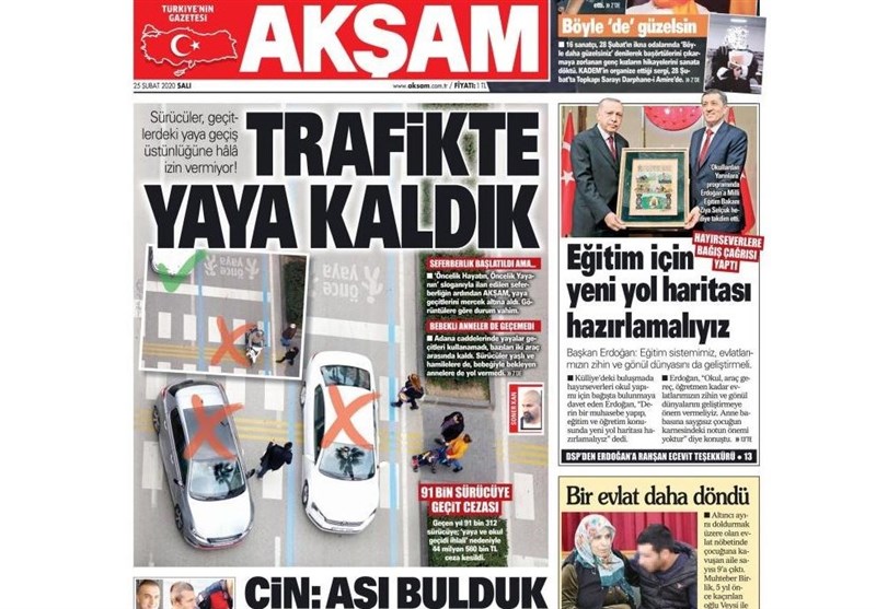 کشور ترکیه , 