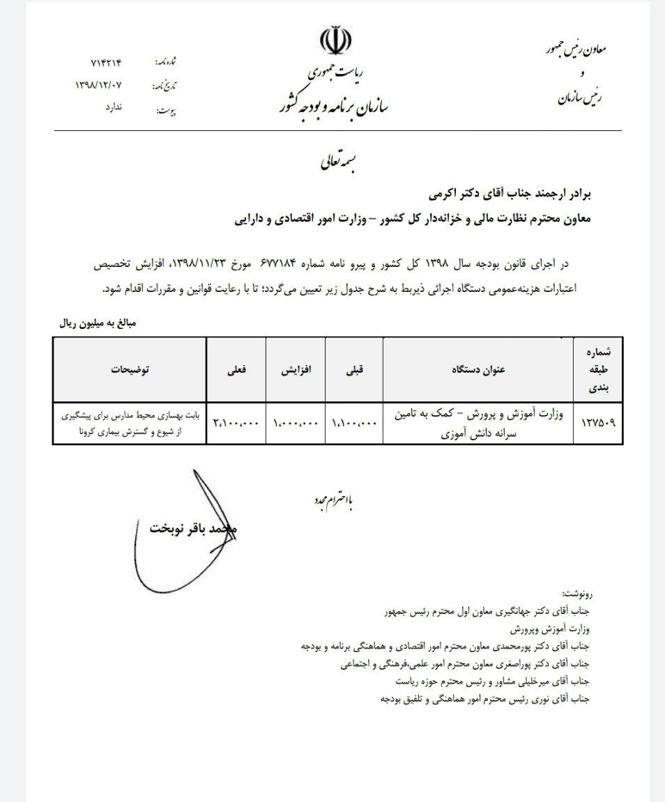 بودجه ایران , 