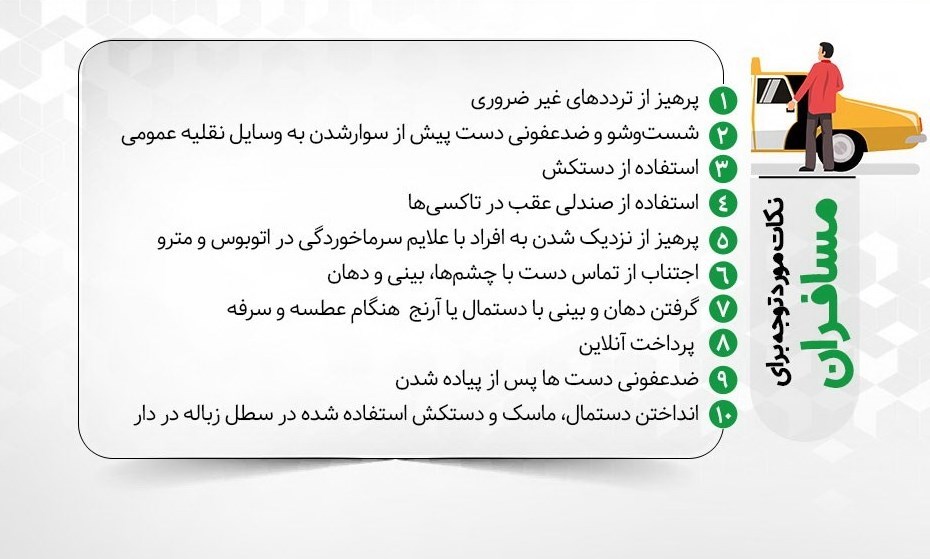 ویروس کرونا , 