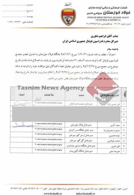 فدراسیون فوتبال , فوتبال ,