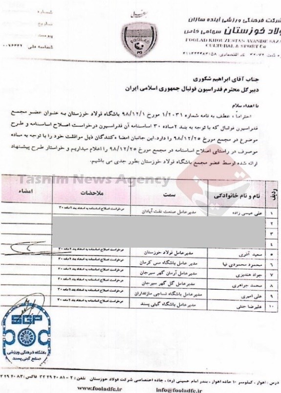 فدراسیون فوتبال , فوتبال ,