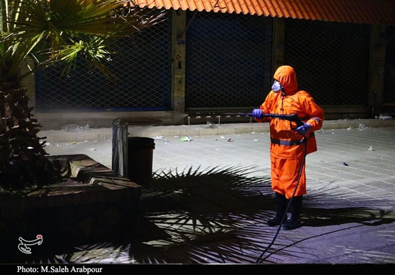 استان کرمان , بازار , 