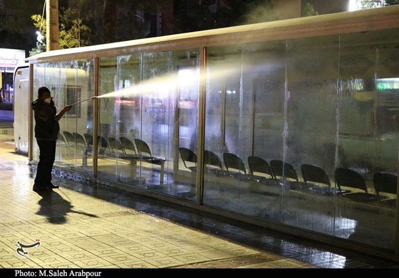 استان کرمان , بازار , 