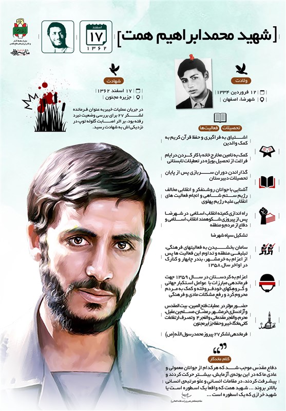 دفاع مقدس , شهدای دفاع مقدس , مناطق عملیاتی دفاع مقدس ,