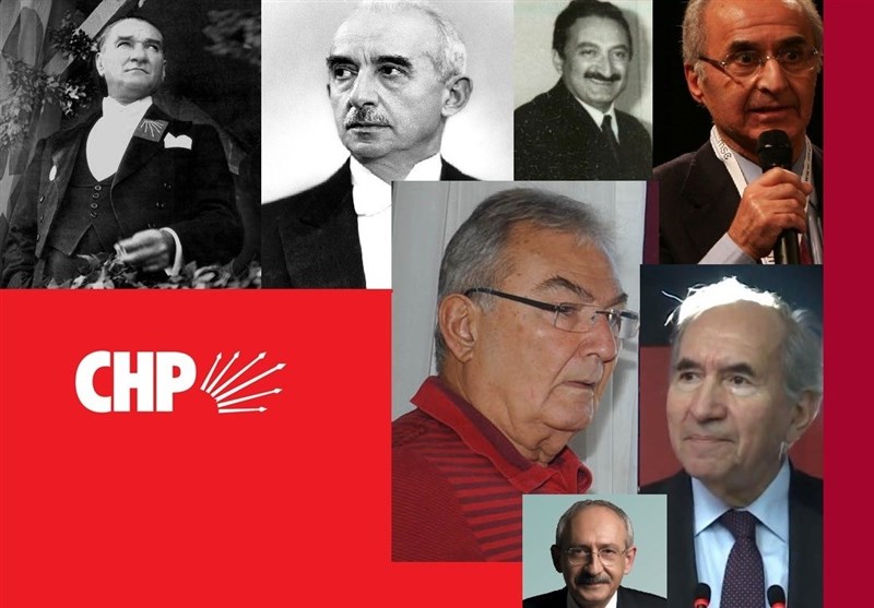 کشور ترکیه , 