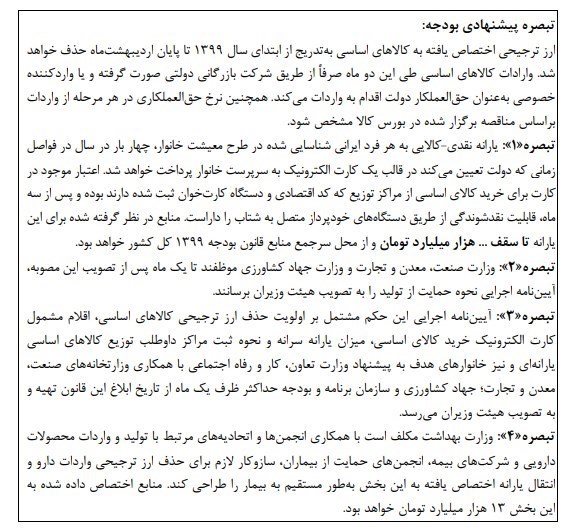 مرکز پژوهشهای مجلس شورای اسلامی , کالاهای اساسی ,