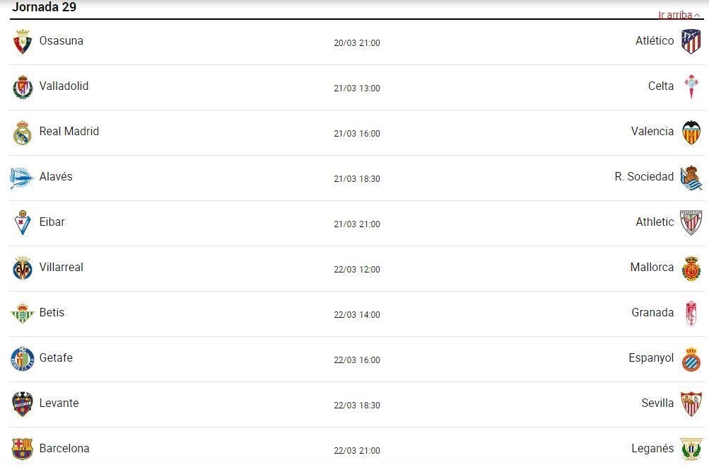 ویروس کرونا , لالیگا اسپانیا , لیگ قهرمانان اروپا , تیم فوتبال بارسلونا , تیم فوتبال ناپولی ایتالیا , 