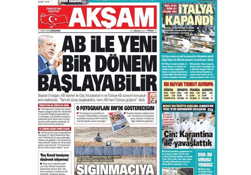 کشور ترکیه , 