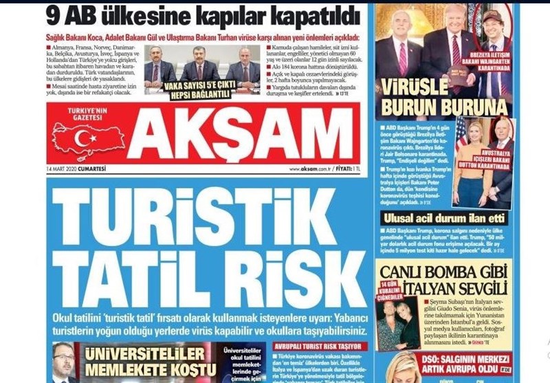 کشور ترکیه , ویروس کرونا , 