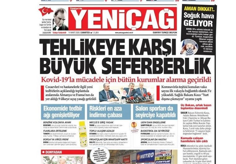 کشور ترکیه , ویروس کرونا , 