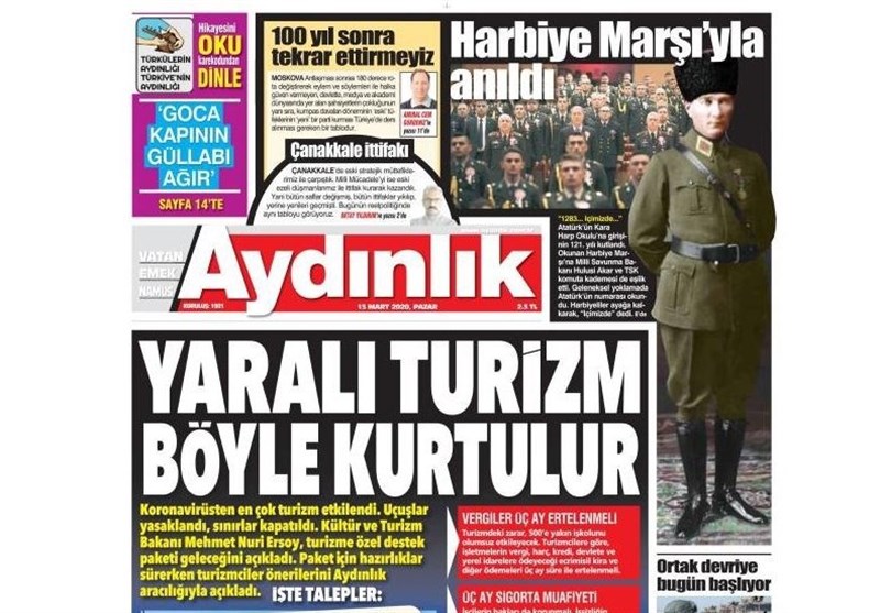 کشور ترکیه , ویروس کرونا , کرونای جدید ,