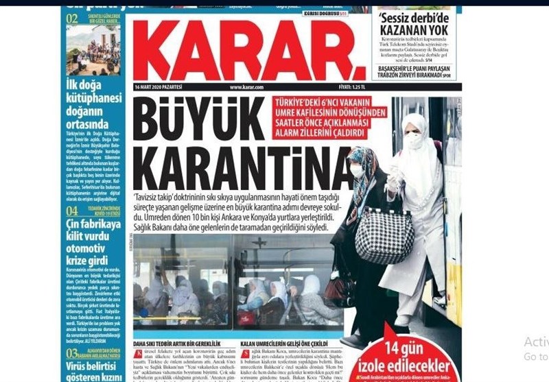 کشور ترکیه , 