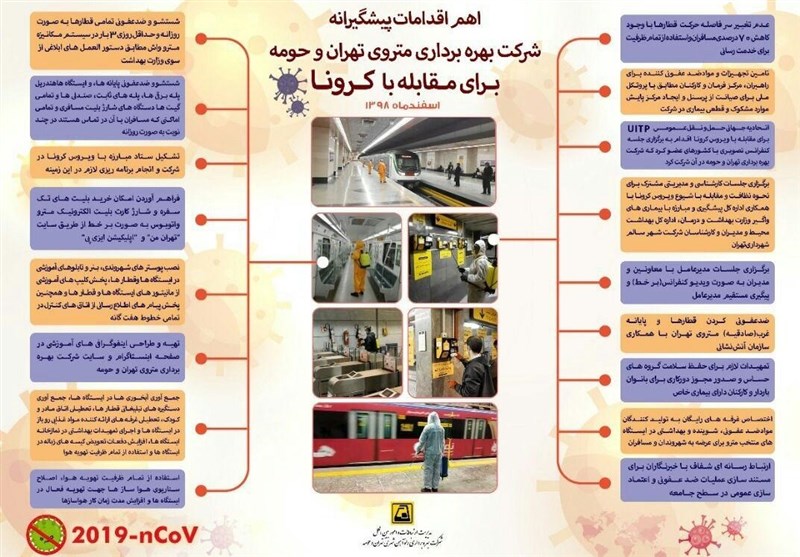 مترو (قطار شهری) , متروی تهران , ویروس کرونا ,