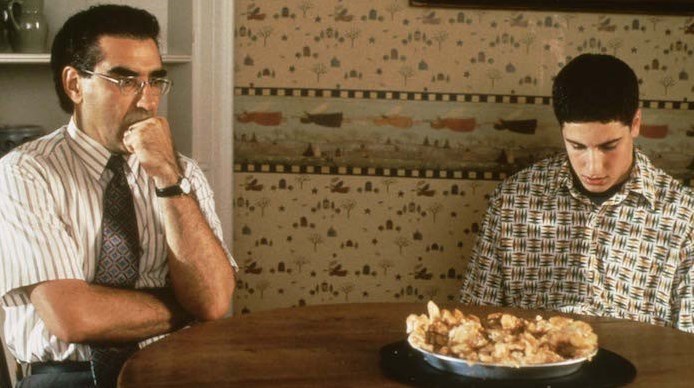 هالیوود , سند 2030 یونسکو , 