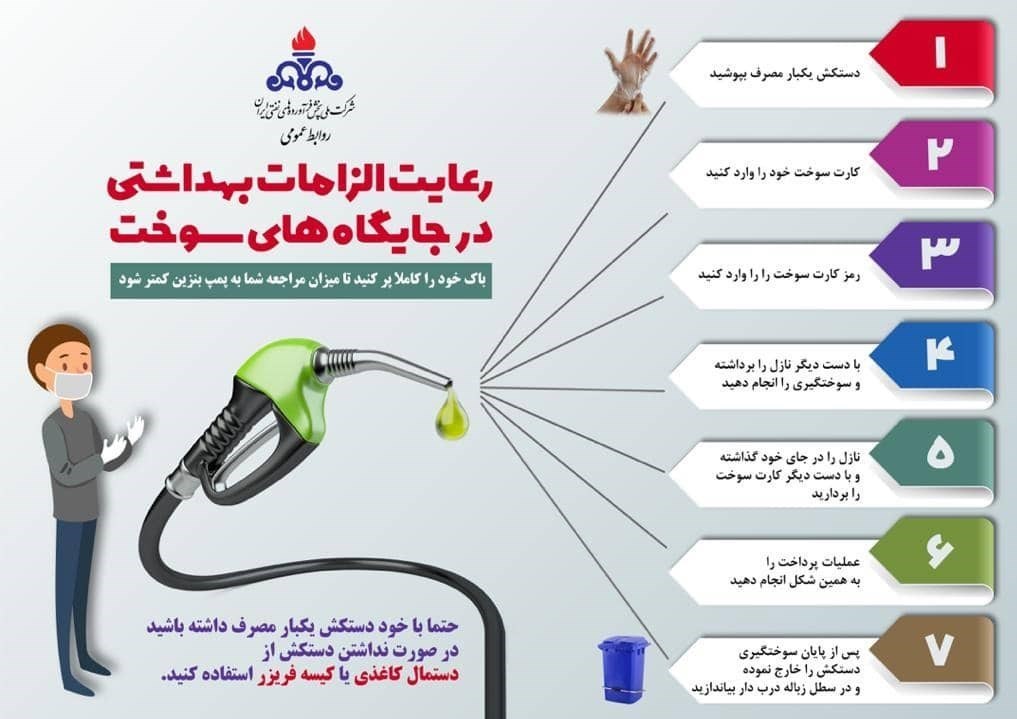 ویروس کرونا , شرکت ملی پالایش و پخش ایران ,