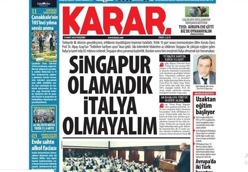 کشور ترکیه , ویروس کرونا , 