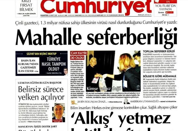 کشور ترکیه , ویروس کرونا ,