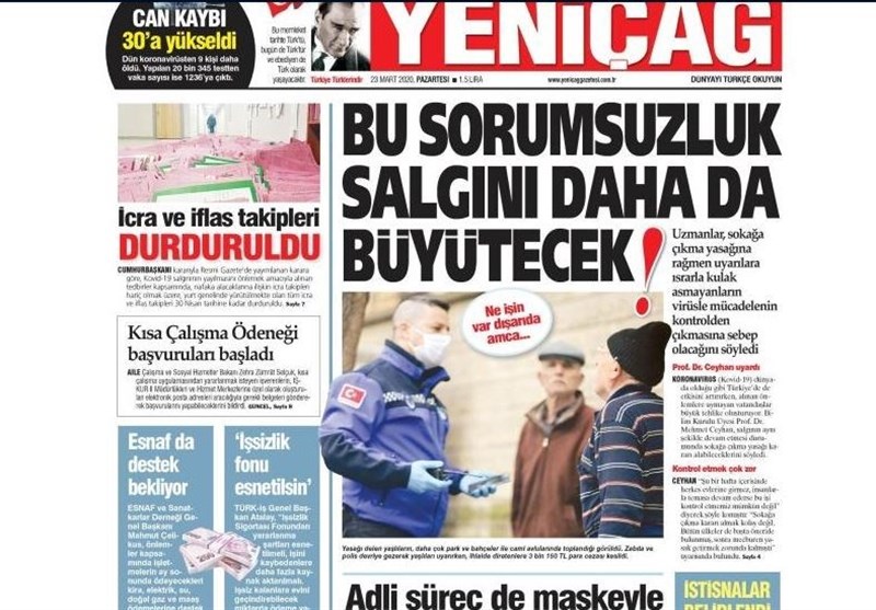 کشور ترکیه , ویروس کرونا ,
